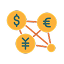 Trading Fees
