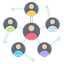 Referral Program 